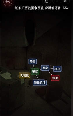 抖音文字逃脱阁楼惊魂-文字逃脱阁楼惊魂通关攻略