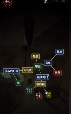 抖音文字逃脱阁楼惊魂-文字逃脱阁楼惊魂通关攻略
