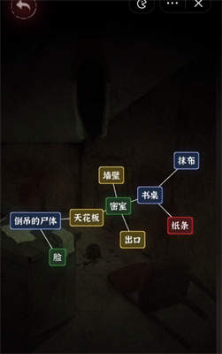 抖音文字逃脱阁楼惊魂-文字逃脱阁楼惊魂通关攻略
