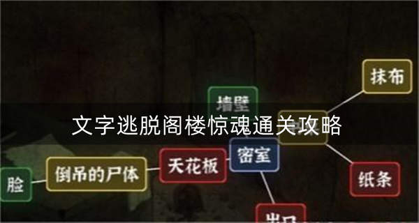 抖音文字逃脱阁楼惊魂-文字逃脱阁楼惊魂通关攻略