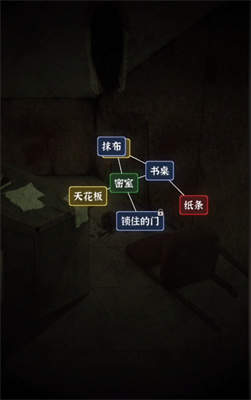 抖音文字逃脱阁楼惊魂-文字逃脱阁楼惊魂通关攻略