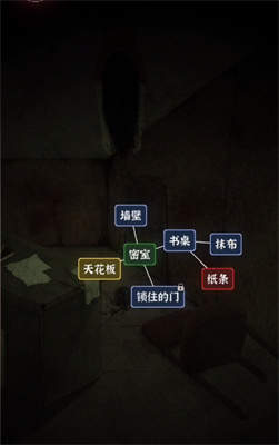 抖音文字逃脱阁楼惊魂-文字逃脱阁楼惊魂通关攻略