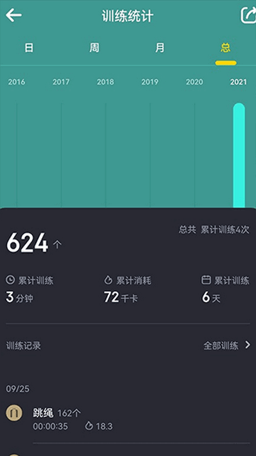 Loop跳绳免费版