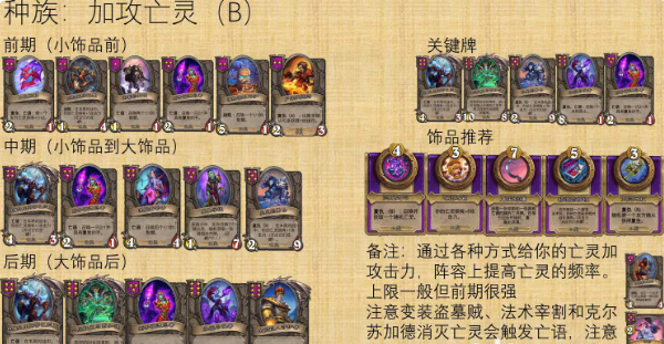 《炉石传说》酒馆战棋亡灵流玩法详细介绍