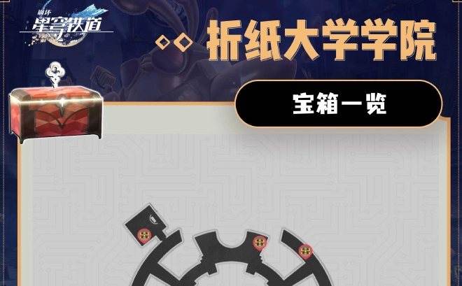 《崩坏星穹铁道》折纸大学宝箱位置