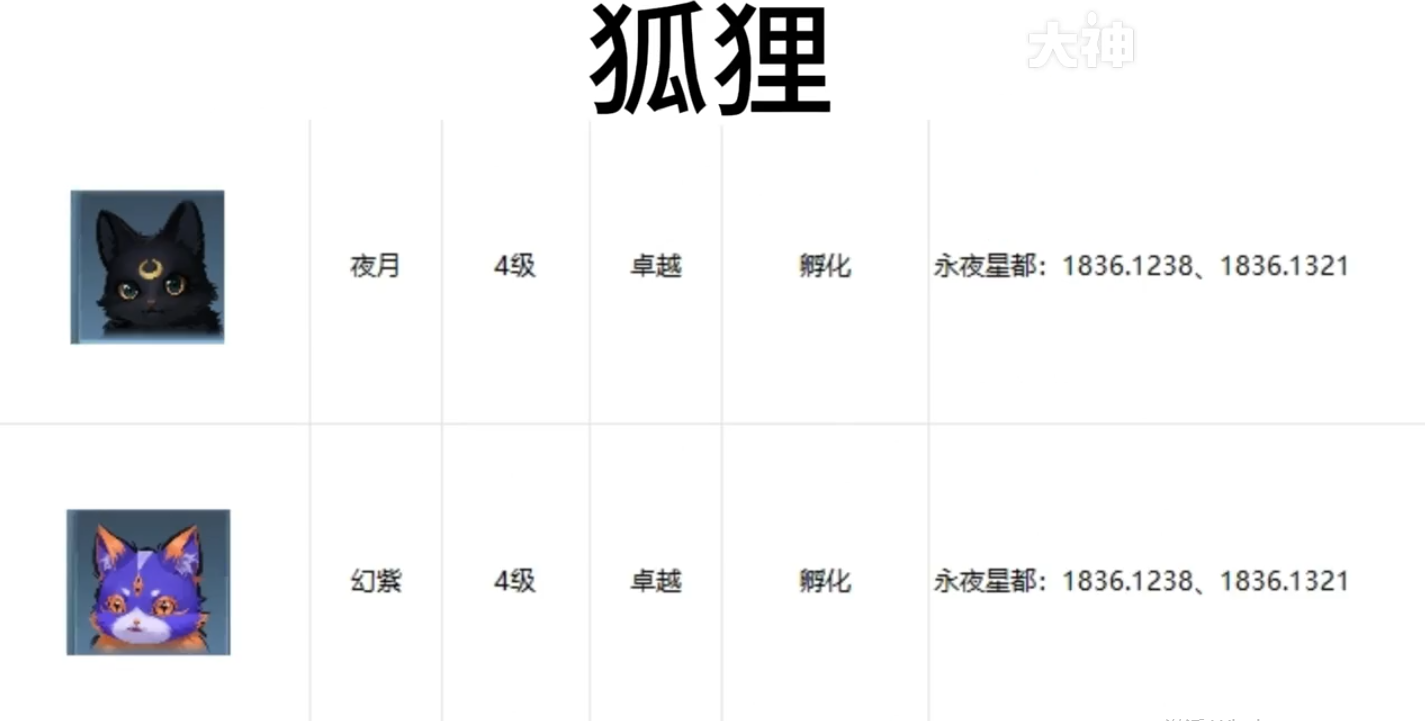 《逆水寒手游》全宠物坐标位置攻略