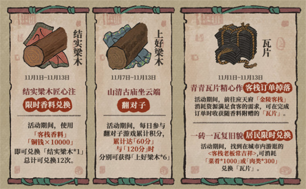 《江南百景图》古庙修复方法详细介绍