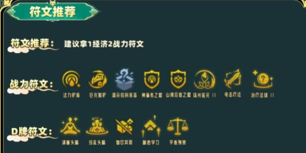 《云顶之弈手游》山神莉莉娅阵容推荐攻略