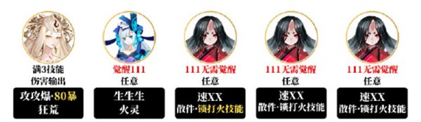 《阴阳师》夜探鬼市阵容阵容搭配攻略