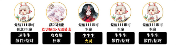 《阴阳师》夜探鬼市阵容阵容搭配攻略