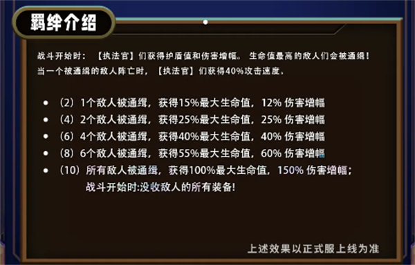 《英雄联盟》云顶之弈s13蓝发小队羁绊介绍