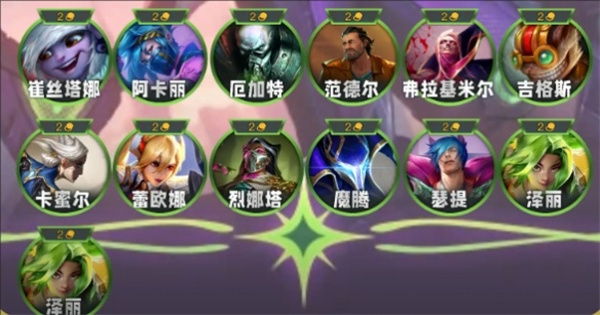 《英雄联盟》云顶之弈s13弈子大全一览