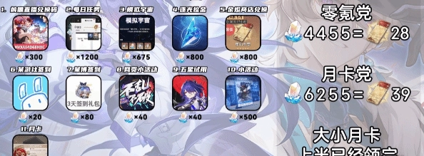 《崩坏：星穹铁道》2.6下半星琼数量统计攻略