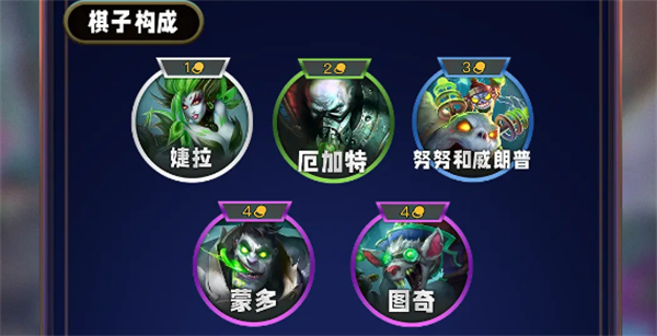 《英雄联盟》云顶之弈s13试验品羁绊介绍