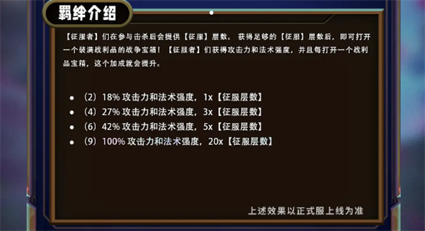 《英雄联盟》云顶之弈s13征服者羁绊介绍